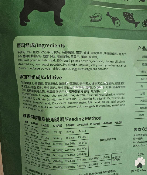 宠物食品标签